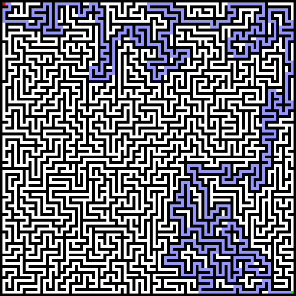 Maze Generator & Solver